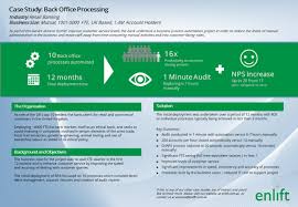 Full listings with hours, contact info, routing numbers, reviews and more. Cs1003 Mutual Bank Back Office Enlift