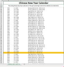 2021 chinese lunar calendar pdf download. Chinese New Year Calendar 2021 Gold Ox