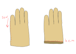 Site of mark levine's inside scoop. How To Make Gloves 11 Steps With Pictures Instructables
