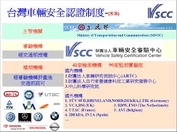 廖致翔是一位專業的台灣神經外科醫師 致力於治療神經外科疾病 chih hsiang sebastian liao is a neurosurgeon in taiwan skoda fabia skoda communications