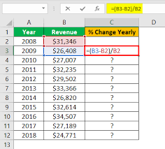 How To Calculate Percentage Change In Excel With Examples