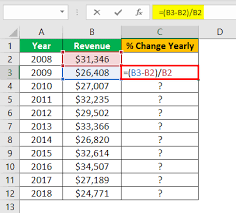 *percent change** is one such statistic that you can calculate with the program if you know how to. How To Calculate Percentage Change In Excel With Examples