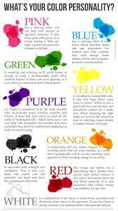Your Color Personality Color Meanings Colors And Emotions Color Psychology