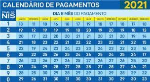 Procure em sua cidade e faça o seu cadastro. Calendario De Pagamento Do Bolsa Familia 2021 E Divulgado Volta Redonda O Dia