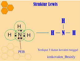 Check spelling or type a new query. Tentukan Kepolaran Dari Senyawa Nh3 Brainly Co Id