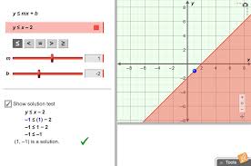 Using equations to solve inequalities; Linear Inequalities In Two Variables Gizmo Lesson Info Explorelearning