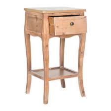 Inch to centimeter conversion table. 50 Most Popular 30 Inch Side Tables And End Tables For 2021 Houzz