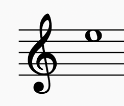 Learn how the natural and harmonic minor scales combine. E Musical Note Wikipedia