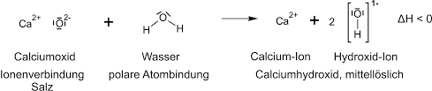 Suchen sie die korrekten stöchiometrischen faktoren! 9 Bildung Von Calciumhydroxid