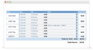 Quickbooks time mobile time tracking can help curb time theft and improve time tracking for remote teams. Employee Time Tracking Timesheet App Tsheets By Quickbooks Time Tracking Software Quickbooks Tutorial Quickbooks