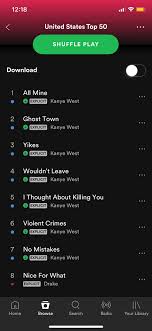 Spotify Us Top 50 Charts Right Now Kanye