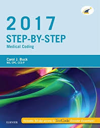 Image result for Family Practice Notebook Updates 2017