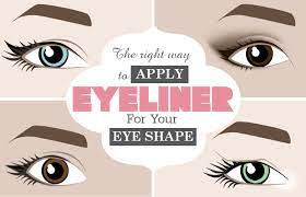 May 05, 2020 · false eyelashes are notoriously tricky to apply, even harder to remove, and often leave the eye sticky with a bit of glue residue. The Right Way To Apply Eyeliner For Your Eye Shape Beauty And The Boutique