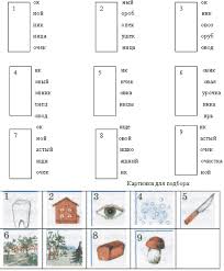 проект 3 класс по русскому языку рассказ о слове Odnokorennye Slova Sostav Slova Obuchenie Chteniyu Pismu Obuchenie Chteniyu Obuchenie