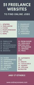 51 Freelance Websites To Find Online Jobs Start Working From Home Today Ordinary Reviews Freelancer Website Online Jobs Earn Money From Home