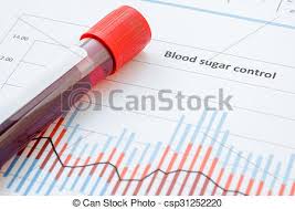 Sample Blood For Screening Diabetic Test