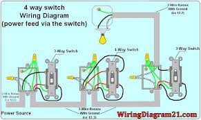 I have a four way switch set up like your diagram shows and it works great. 4 Way Switch Wiring Diagram House Electrical Wiring Diagram