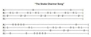 Snake Charmer Song Ukulele Fingerpicking Pattern Ukulele Fingerpicking Ukulele Songs Ukulele Tabs