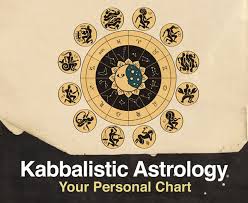 Kabbalistic Astrology Chart Reading With Chaim Cohen