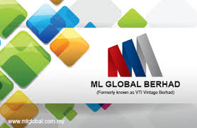 Tsr bina sdn bhd is a construction company based out of jalan damansara, kuala lumpur, federal territory of kuala lumpur, malaysia. Ml Global Partners Landowner On Rm270m Mixed Development The Edge Markets