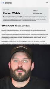 Toronto Real Estate Market Watch: April 2025 Insights