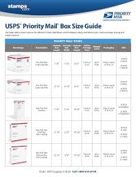 Usps Priority Mail Box Size Guide Ebay Business Selling Clothes Online Selling On Ebay