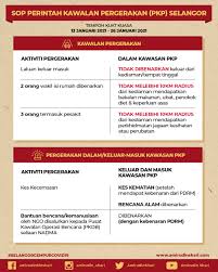 Maybe you would like to learn more about one of these? Sop Pkp Di Selangor Inisiatif