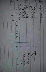 We did not find results for: Contoh Soal Dan Jawaban Persilangan Monohibrid 1 Sifat Beda Masnurul