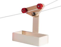 Am liebsten ohne dass man nähen muss. 4 3 1 Mini Seilbahn Mit Einem Wagen Spielzeug Kraul