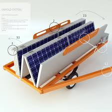 Solar Pump Solar Heating Solar Panels Best Solar Panels