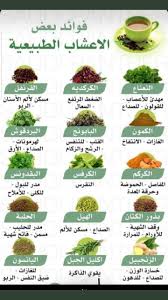 Pin By Amr Magdy On Information Health Fitness Food Health Facts Food Health Fitness Nutrition