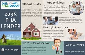 Fha 203k Loan Requirements And Guidelines For Renovation Has The Same Qualifying Requirements As A St Home Renovation Loan Fha 203k Loan Home Improvement Loans