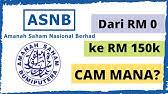 Sementara deskripsi pekerjaan analis keuangan di atas kemungkinan memberi anda beberapa petunjuk tentang bagaimana rasanya. Apa Itu Asb Financing Asb Loan Youtube