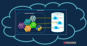 Check spelling or type a new query. Azure App Service Plan Tutorials Tutlinks