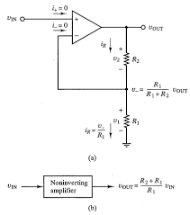 Linear Op Amp Operation Inverting And Non Inverting Configuration Operational Amplifiers Tuto Electronic Schematics Electronics Basics Electronic Engineering