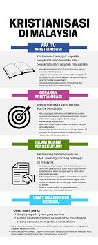 Orang malaysia biasanya berambut hitam. Facebook