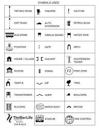 Tulip Chart Symbols Stock Trading Apps In India