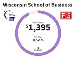 Looking for crafts, food, and another vendors for our annual uw relay for life évent where we raise money for cancer. Finance And Investment Society Uw Madison Invest Walls