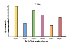Posters Bar And Line Graphs In Spanish Espanol By The Clever Crow Resources Lernen sie die übersetzung für 'plot' in leos inglés ⇔ español wörterbuch. posters bar and line graphs in spanish espanol