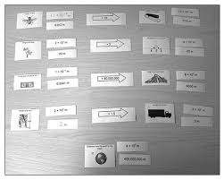 Here S An Activity On Estimating Length Using Scientific Notation Includes Lesson Rubric And Sorting Materials Scientific Notation Math Worksheets Math