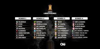 Cuándo se jugarán la fase 1, 2 y 3 de la conmebol libertadores 2021. What Will The Drums Be Like For The Libertadores Groups Football24 News English