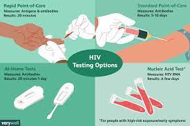 An antibody test can take anywhere from 23 to 90 days to detect hiv after exposure. Hiv Tests Uses Side Effects Procedure Results