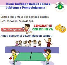 Check spelling or type a new query. Lengkap Kunci Jawaban Kelas 2 Tema 2 Subtema 3 Pembelajaran 3 Simple News Kunci Jawaban Lengkap Terbaru