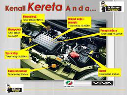 Maybe you would like to learn more about one of these? Kenali Kereta Anda Drkereta Com