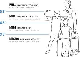 Skateboard Deck Size Chart Tactics