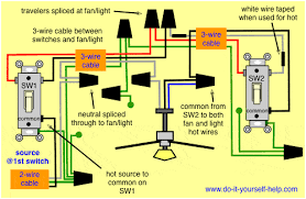 The wiring from the house has three switches, but has only two the new vent, light and heater has 2 wires (colored and white) each function and ground. Wiring Diagrams For A Ceiling Fan And Light Kit Do It Yourself Help Com