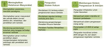 Dengan demikian, jika ditinjau dari segi gaji, menjadi tenaga pendamping desa adalah salah satu. Https Peraturan Go Id Common Dokumen Bn 2018 Bn362 2018 Pdf