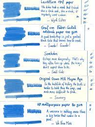 Papier Plume - Calle Real (New Orleans Collection) - Ink Reviews - The  Fountain Pen Network