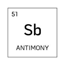 Black And White Element Cell For Antimony Science Fair Projects Science Fair Fair Projects