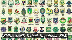 Tajuk nahu berbanding pelajar dari sam hulu langat. Senarai Smka Sabk Terbaik Keputusan Spm 2019